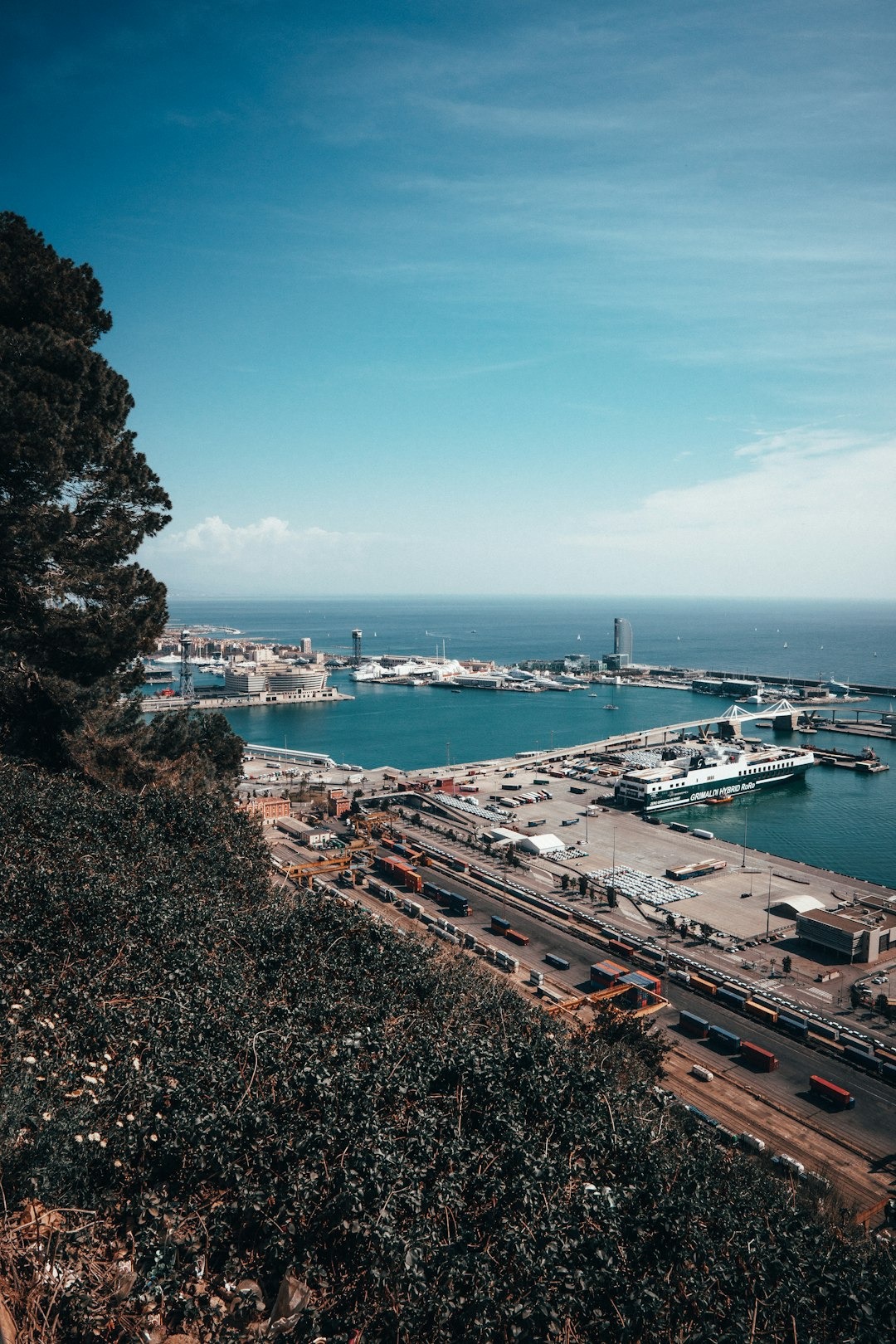Guía Oporto: Viajar low cost a Oporto: la guía definitiva para ahorrar en tu próximo viaje